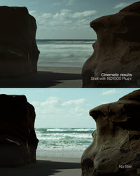 The ND Coverage Filter Kit Plus+